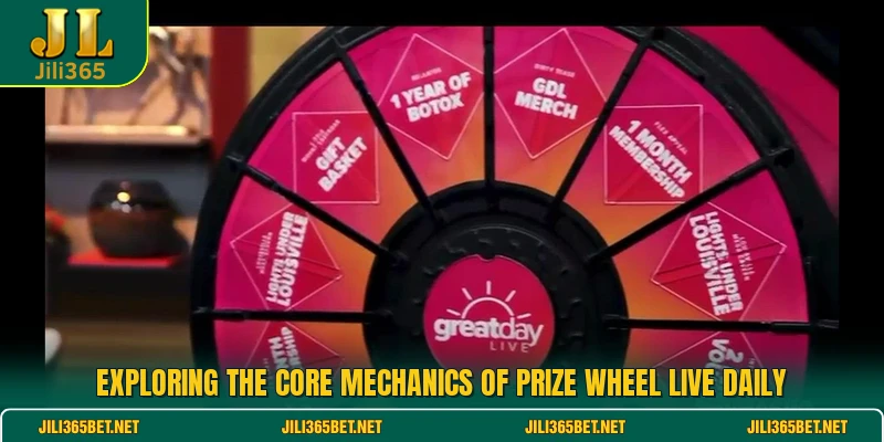 Exploring the core mechanics of Prize Wheel Live daily